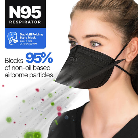BNX N95 mask soft latex-free headbands for lasting comfort.