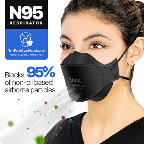 BNX N95 mask made in USA manufacturing in Houston, TX