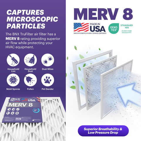 BNX TruFilter media detail shows electrostatic filtration layers for efficiency.