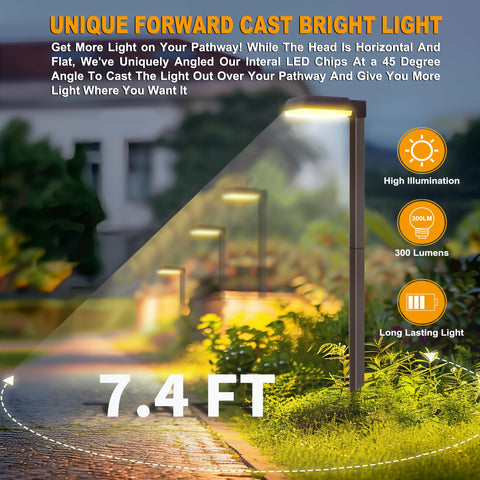 Bobcat Lighting warm white mode provides cozy ambience along paths.