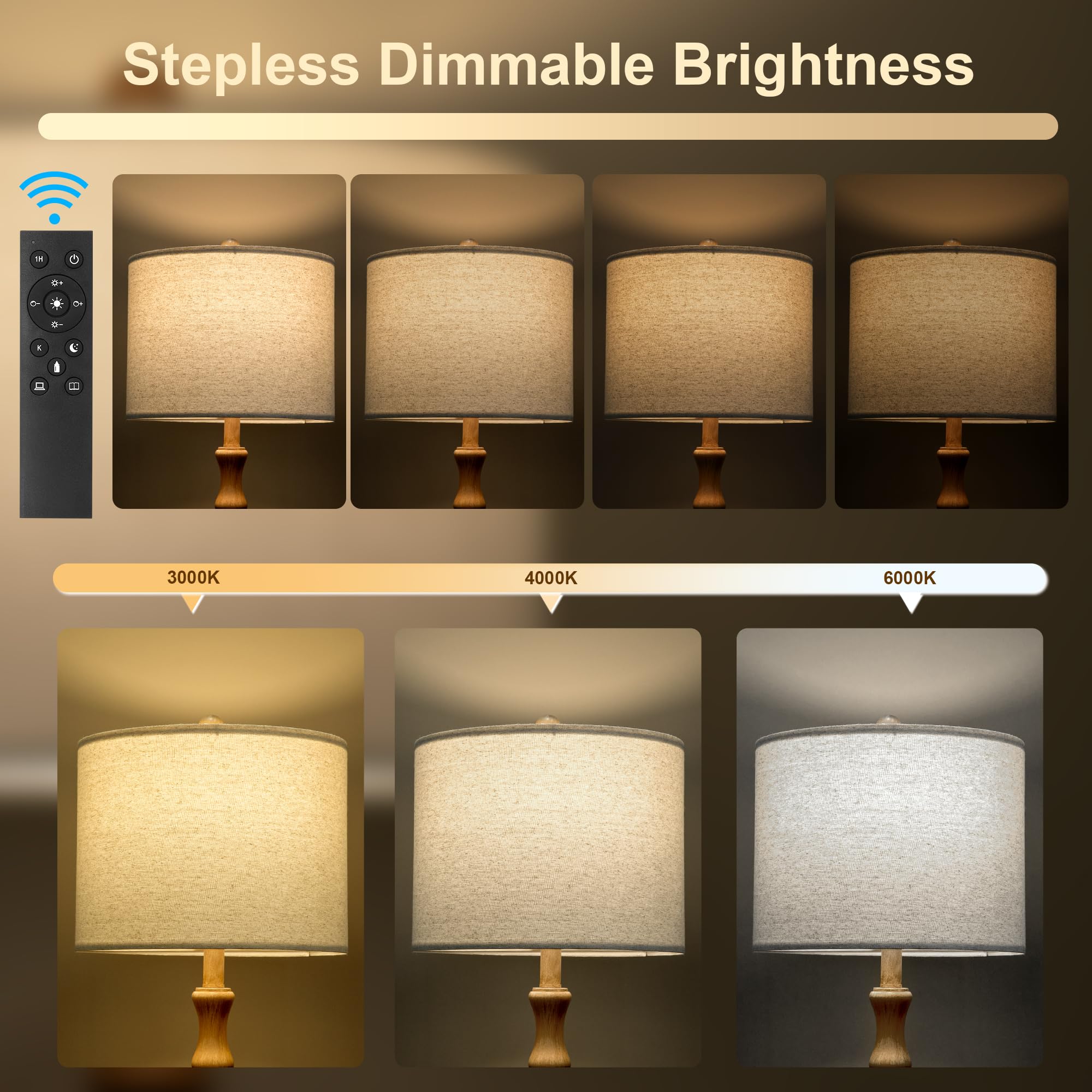 BOBOMOMO remote control enables convenient brightness and color adjustments.
