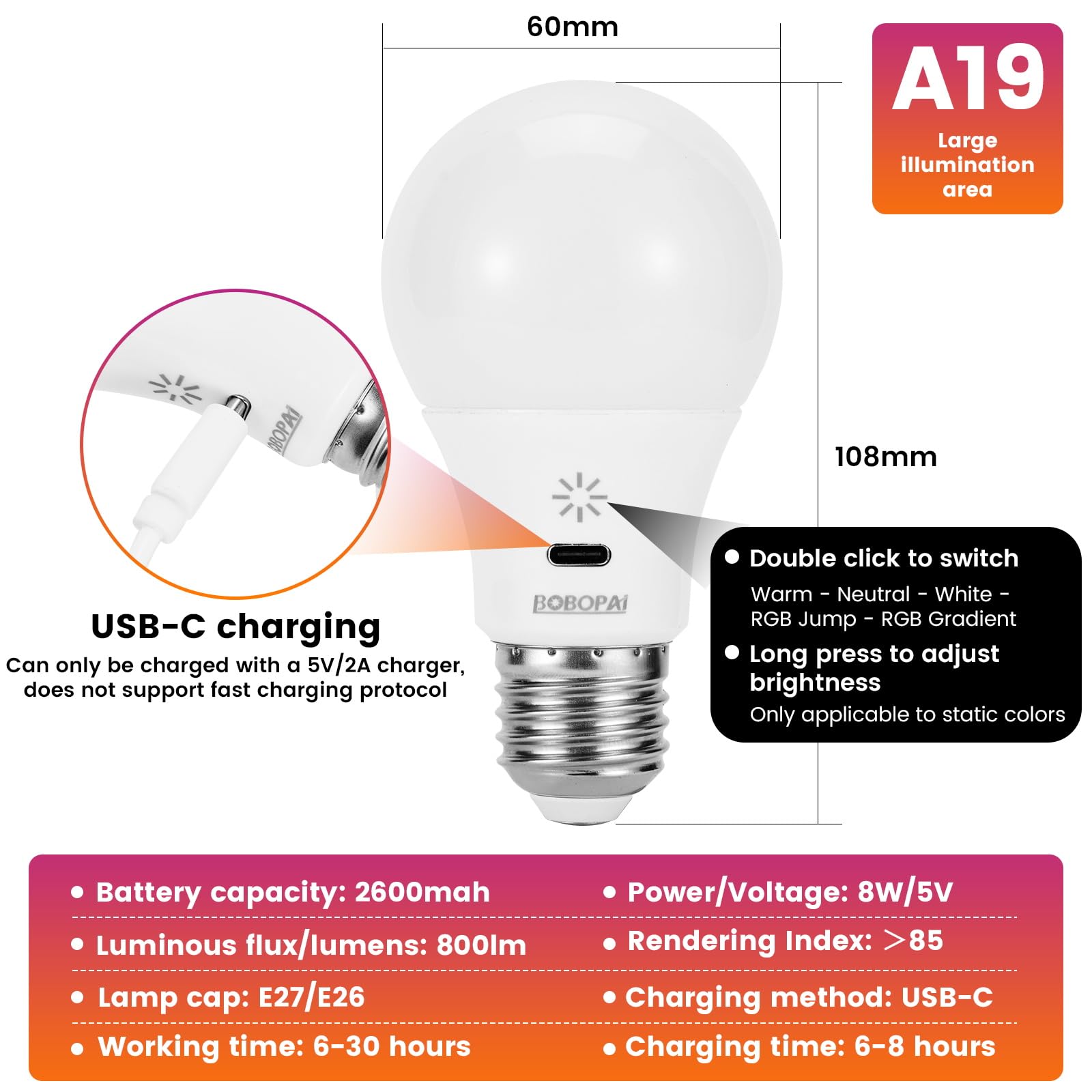 BOBOPAI battery-backed bulb serves as emergency light during outages.