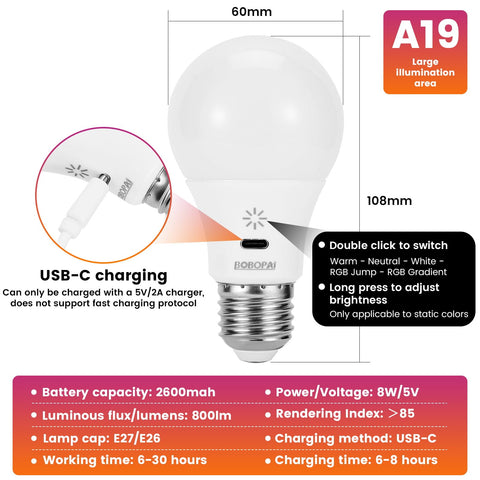 BOBOPAI battery-backed bulb serves as emergency light during outages.