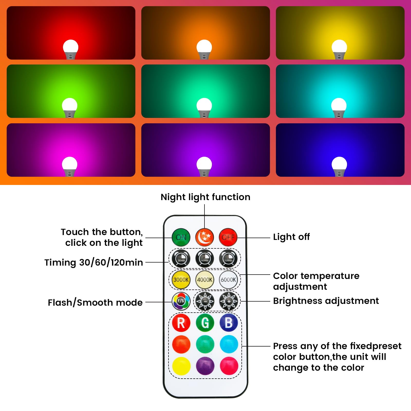BOBOPAI RGB bulb with 12 colors and three temperatures for ambiance.