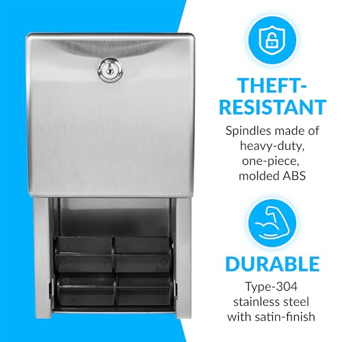Bobrick B-2888 side view highlighting two-roll capacity for busy restrooms.