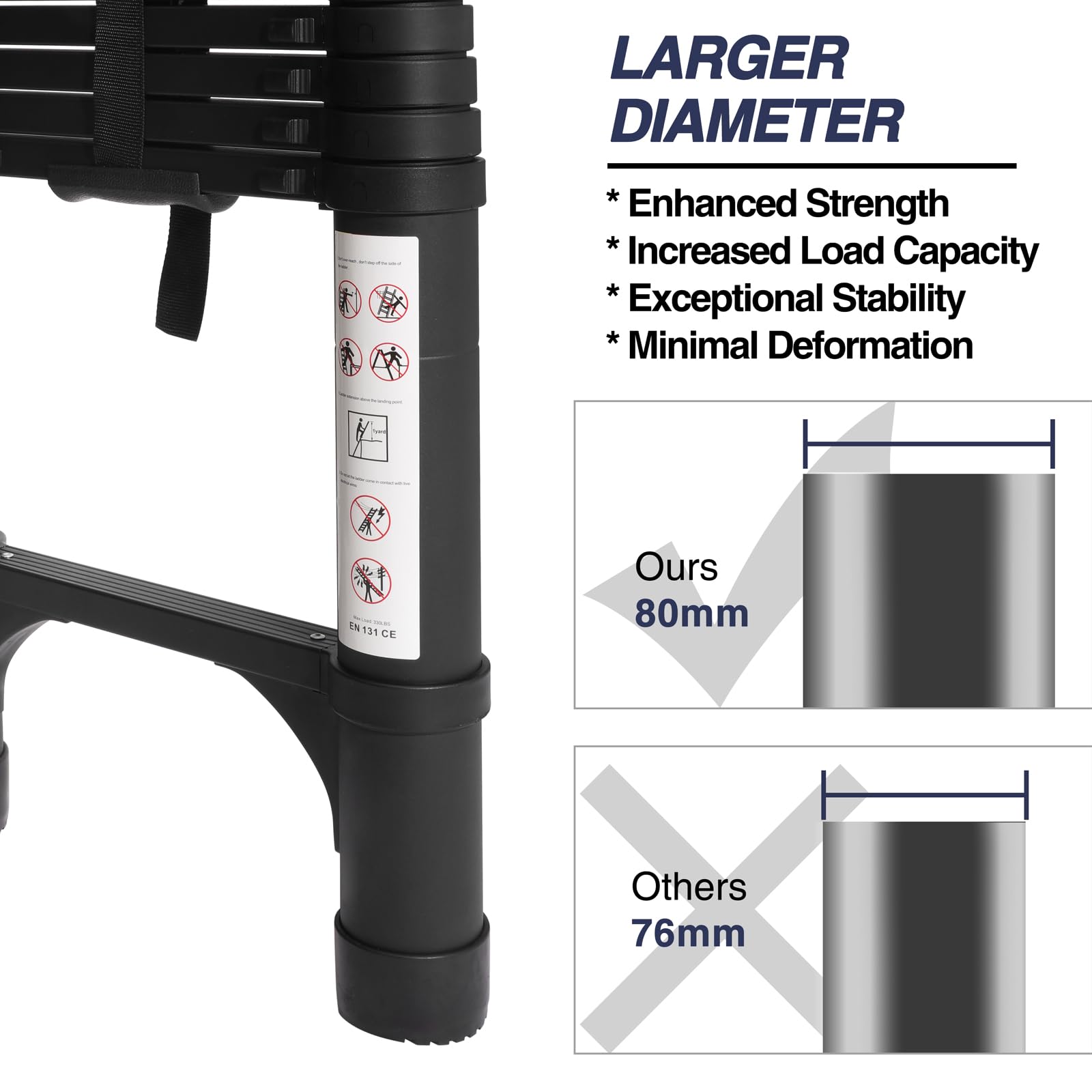 BOCOM two triangle stabilizers enhance ladder stability.