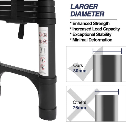 BOCOM two triangle stabilizers enhance ladder stability.