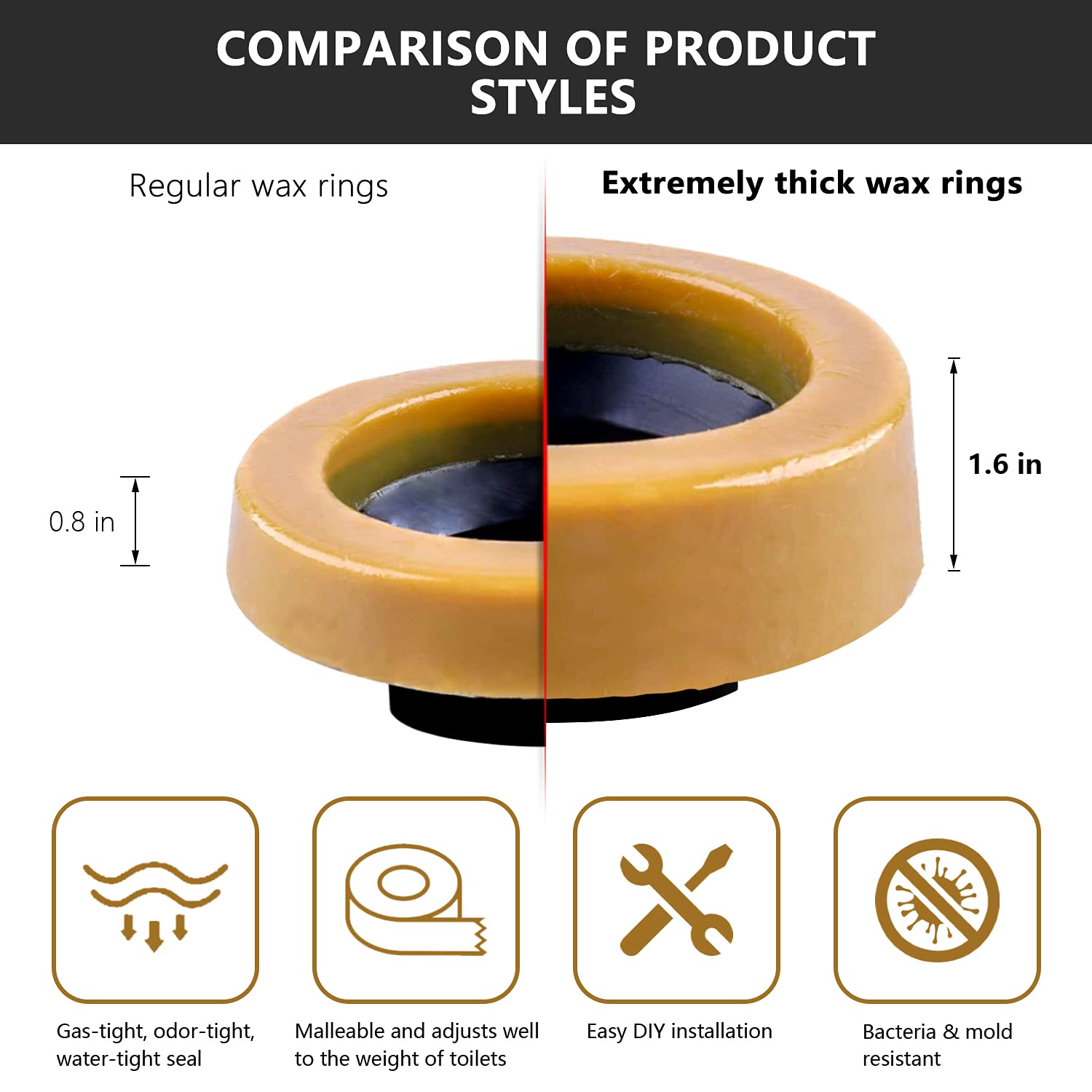 boeemi Polyethylene flange sleeve aids secure discharge alignment.