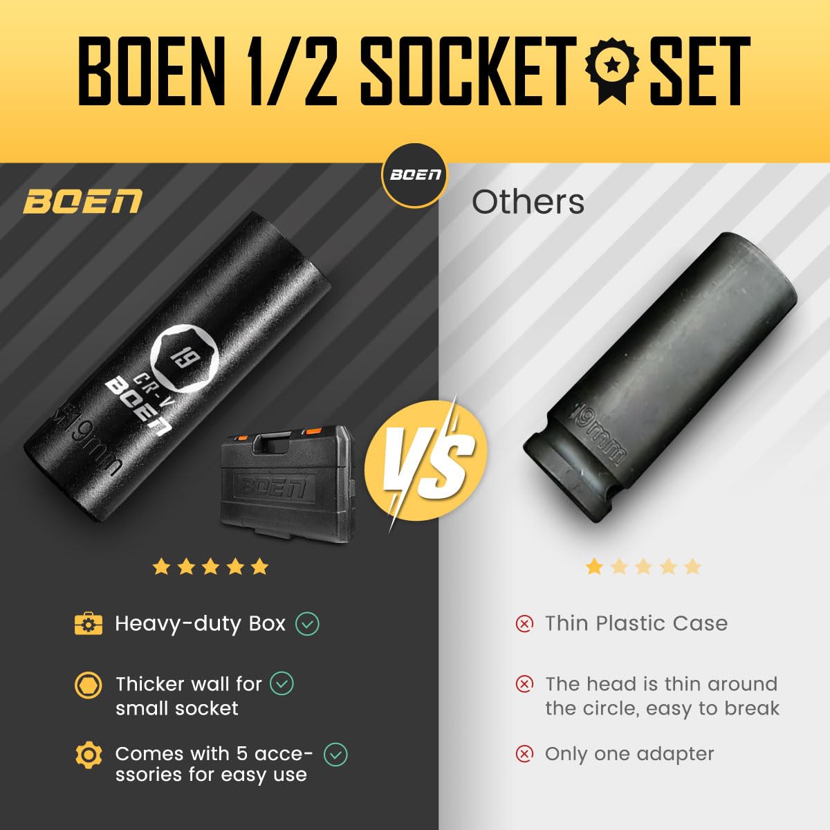 boen 1/2 drive universal joint offers flexible angles for tight spaces.