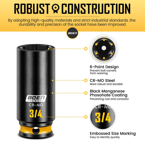 Boen CR-MO steel set with rust resistant coating lasts longer.