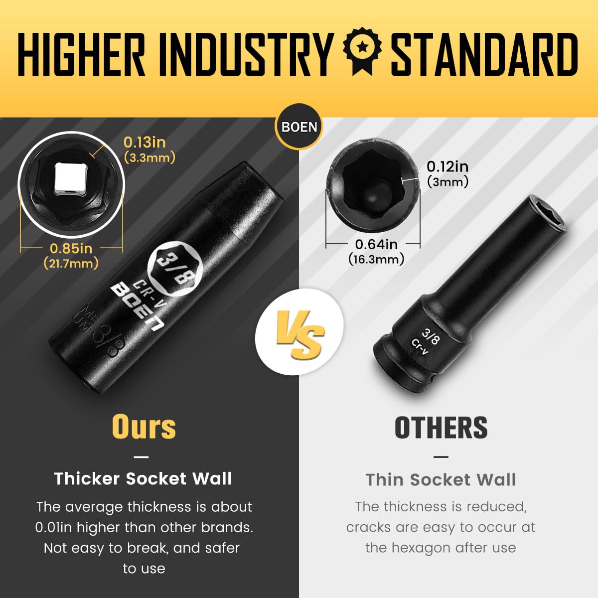 Boen deep sockets organized in a durable blow-molded case for easy transport