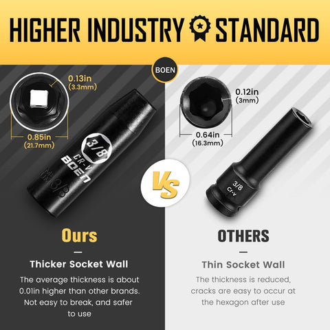 Boen deep sockets organized in a durable blow-molded case for easy transport