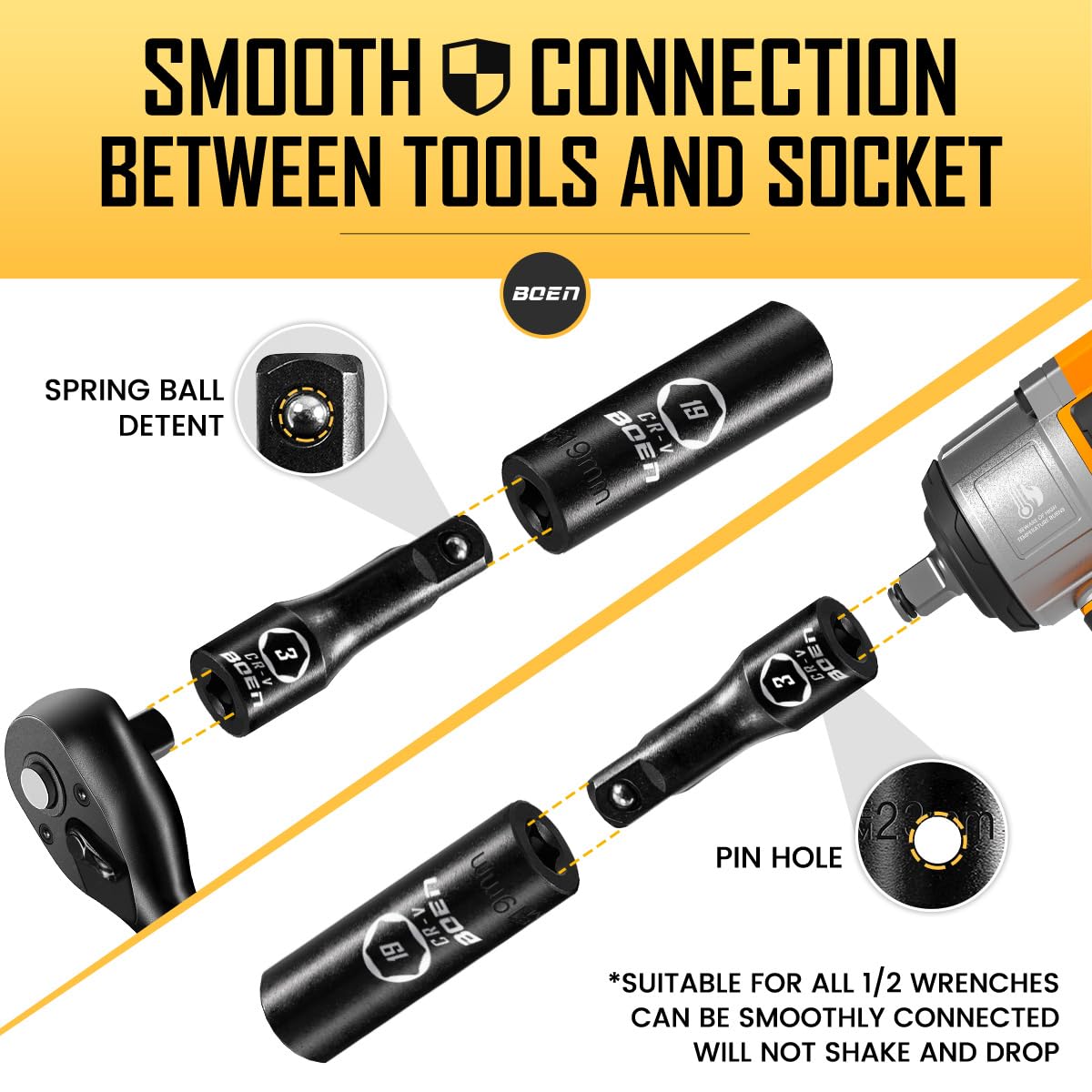boen portable case keeps sockets organized and easy to transport.
