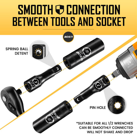 boen portable case keeps sockets organized and easy to transport.