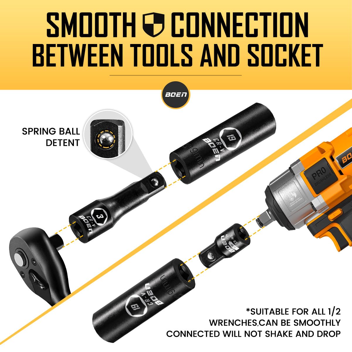 BOEN SAE shallow sockets 5/16-1-1/4 inch for versatile automotive work