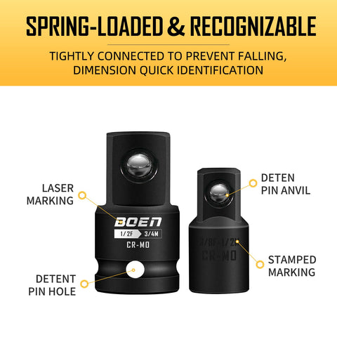 BOEN spring loaded ball brake locks sockets securely in place