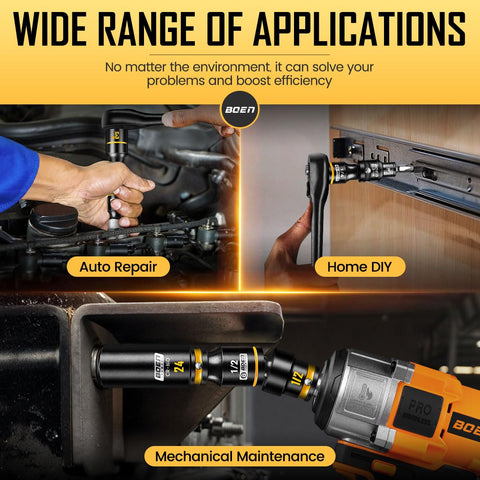 Boen DIY and automotive toolkit supports home maintenance tasks