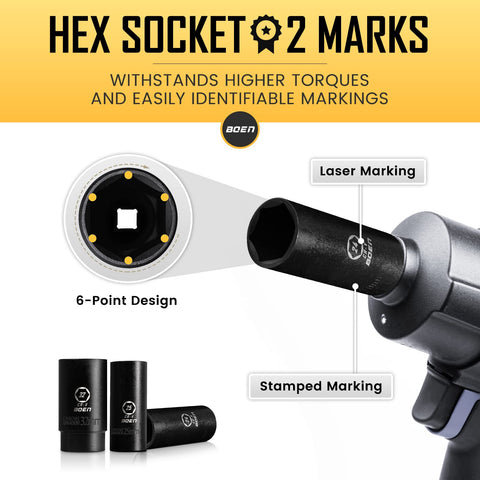 Boen 1/2-inch universal joint helps access awkward angles.