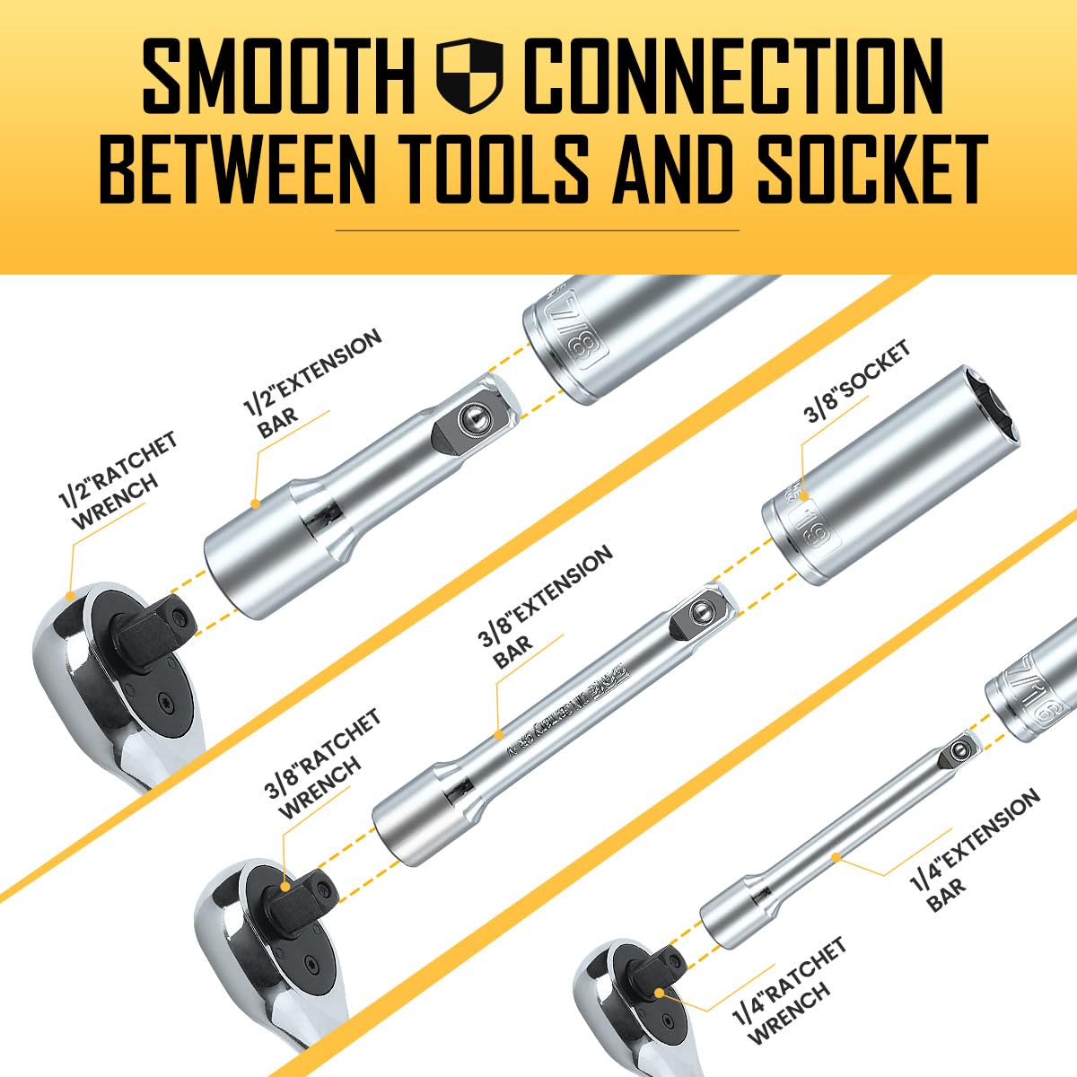 Boen universal joint and bit collection enhances flexibility on projects.