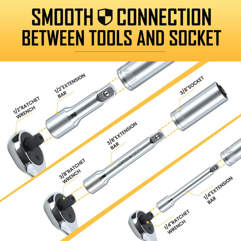 Boen universal joint and bit collection enhances flexibility on projects.
