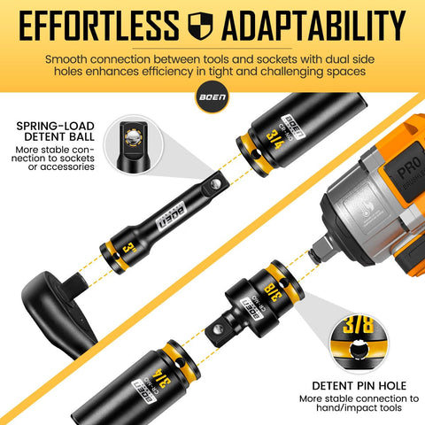 Boen universal joint helps angles for stubborn fasteners.