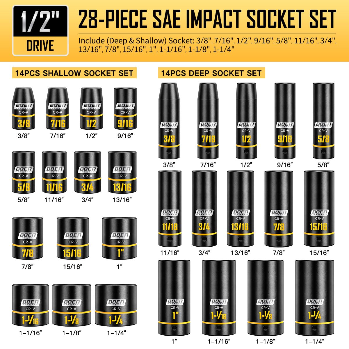 Boen yellow grooved marking on sockets for visibility in greasy spaces.
