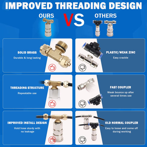 Boeray air duster dries fluids and clears debris quickly in truck interiors.