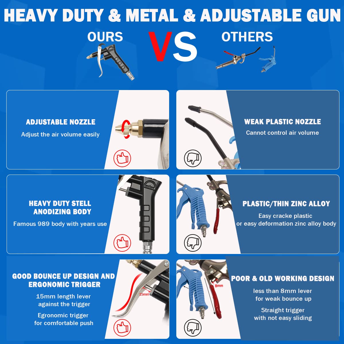 Boeray compatible with 6mm OD hoses for flexible truck maintenance.