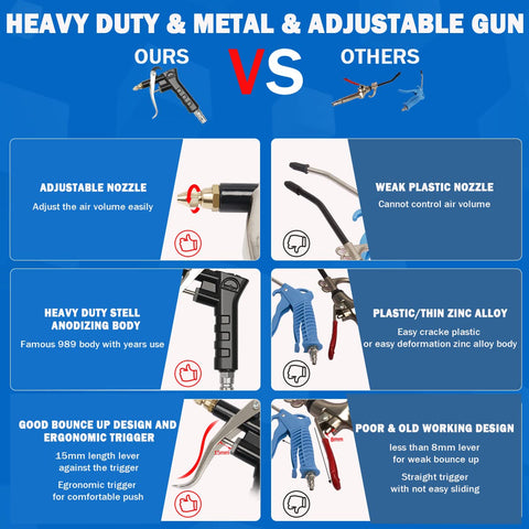 Boeray compatible with 6mm OD hoses for flexible truck maintenance.