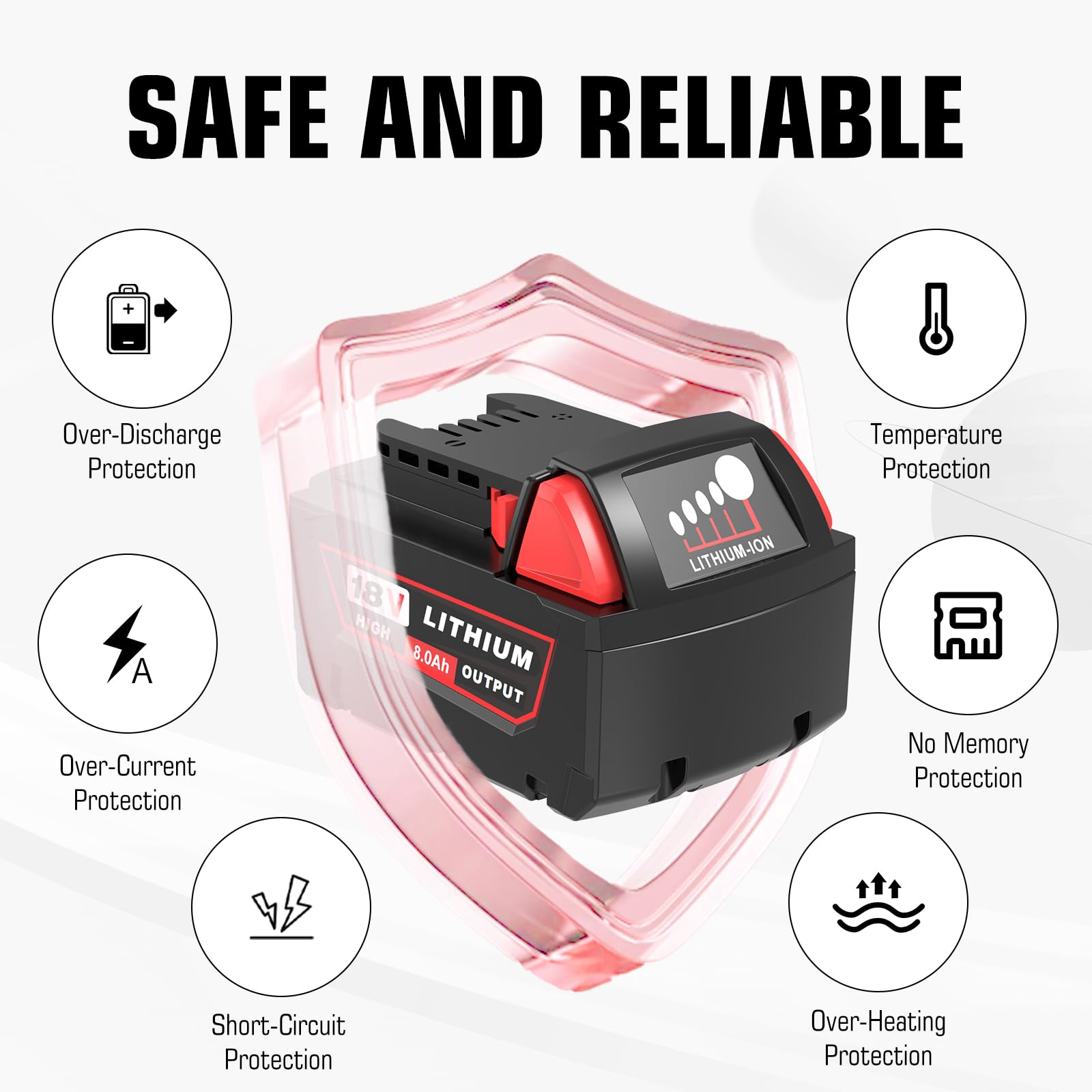 Boetpcr bundle packaging featuring two batteries and a charger