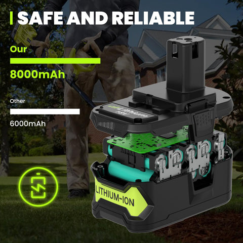 Boetpcr battery LED indicator helps monitor charge at a glance