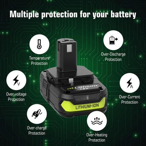Boetpcr Ryobi 18V 3600mAh side profile, slim design fits tools