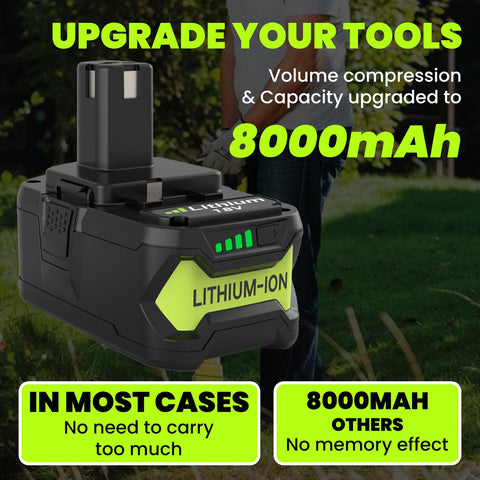 Boetpcr ryobi 18v-compatible battery fits multiple Ryobi kits for versatile power