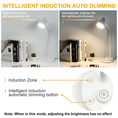 BOHON Desk Lamp features sturdy metal construction for durability.