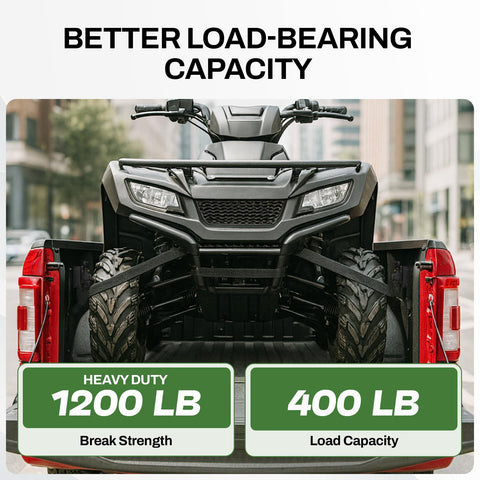 Bohua quick-release auto-retract system reduces clutter in truck bed