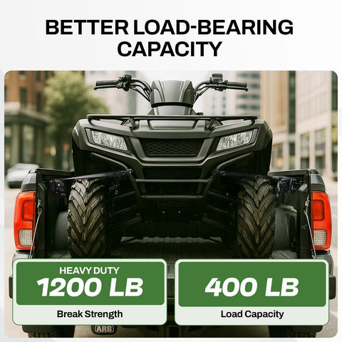 Bohua rust-resistant brackets designed for outdoor use