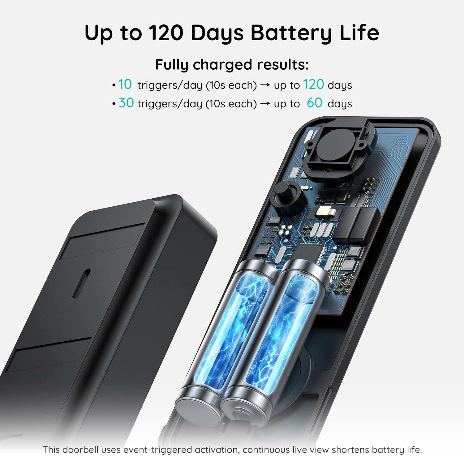 BOIFUN video doorbell 2K HDR clarity for faces and packages