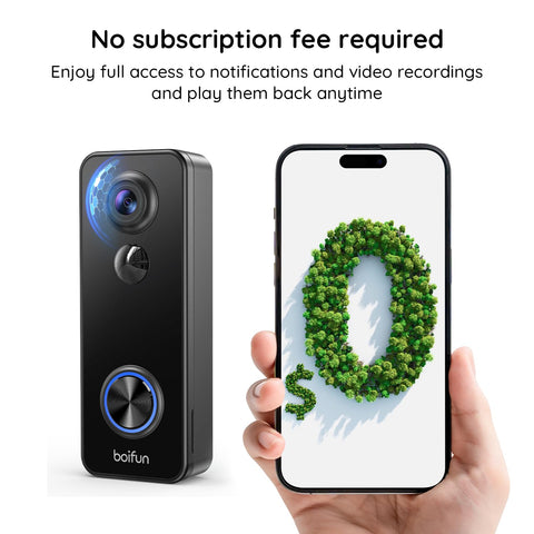 BOIFUN video doorbell ultra-wide 180° view covers doorway