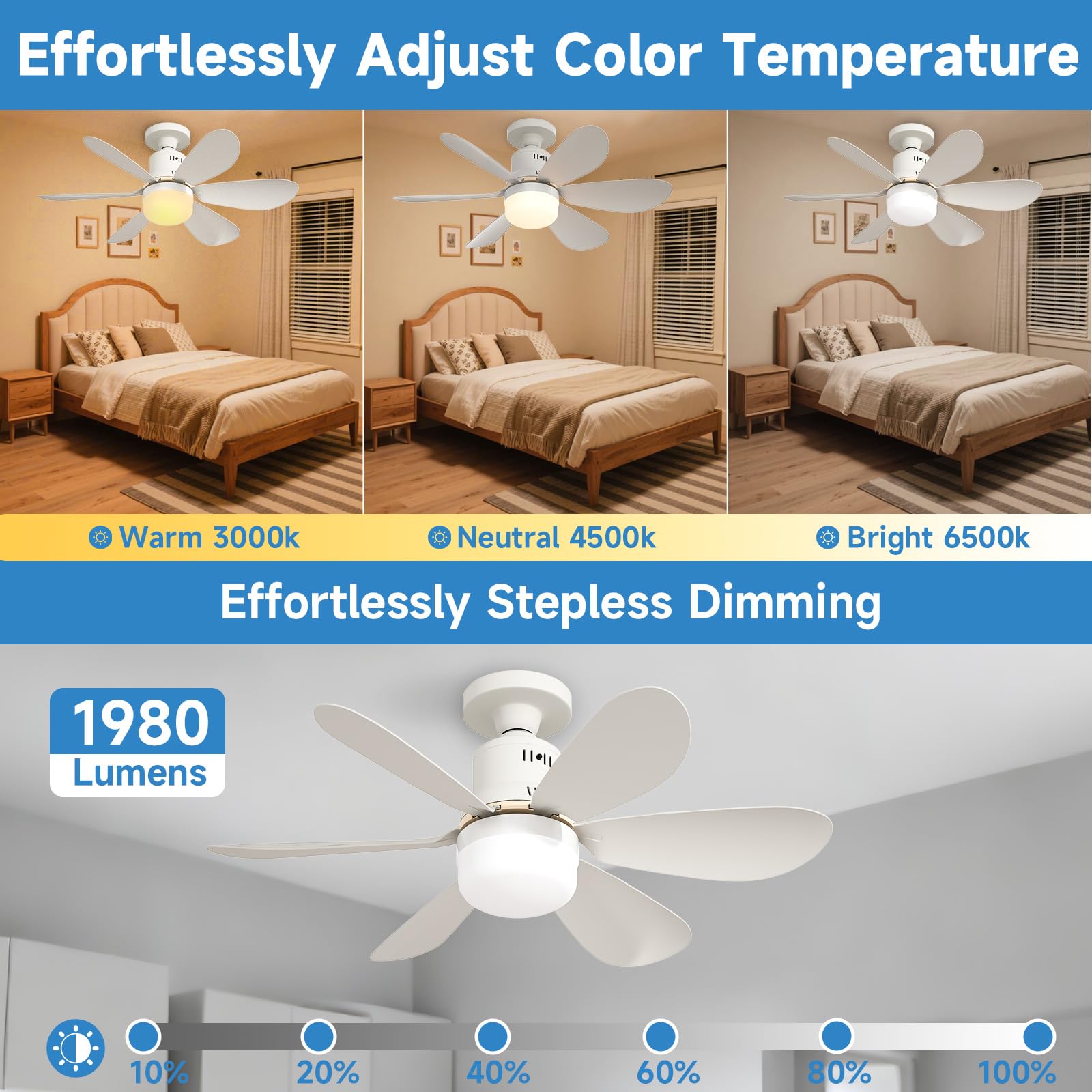 BOKELUNA Socket Fan Light install-e26 showing quick screw-in setup in standard ceilings