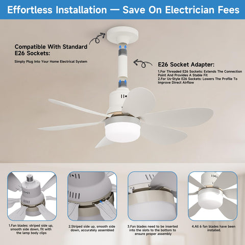 BOKELUNA Socket Fan Light remote-control illustrating easy brightness and speed adjustments