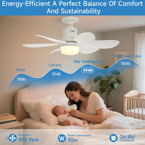 BOKELUNA Socket Fan Light warm-3000k highlights inviting ambiance for evenings