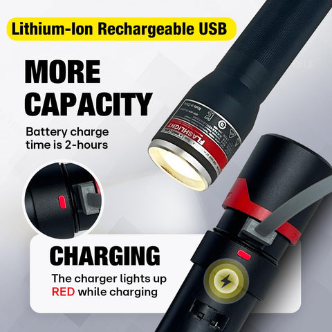 BolidTec eco friendly packaging and 12 month warranty for responsible use