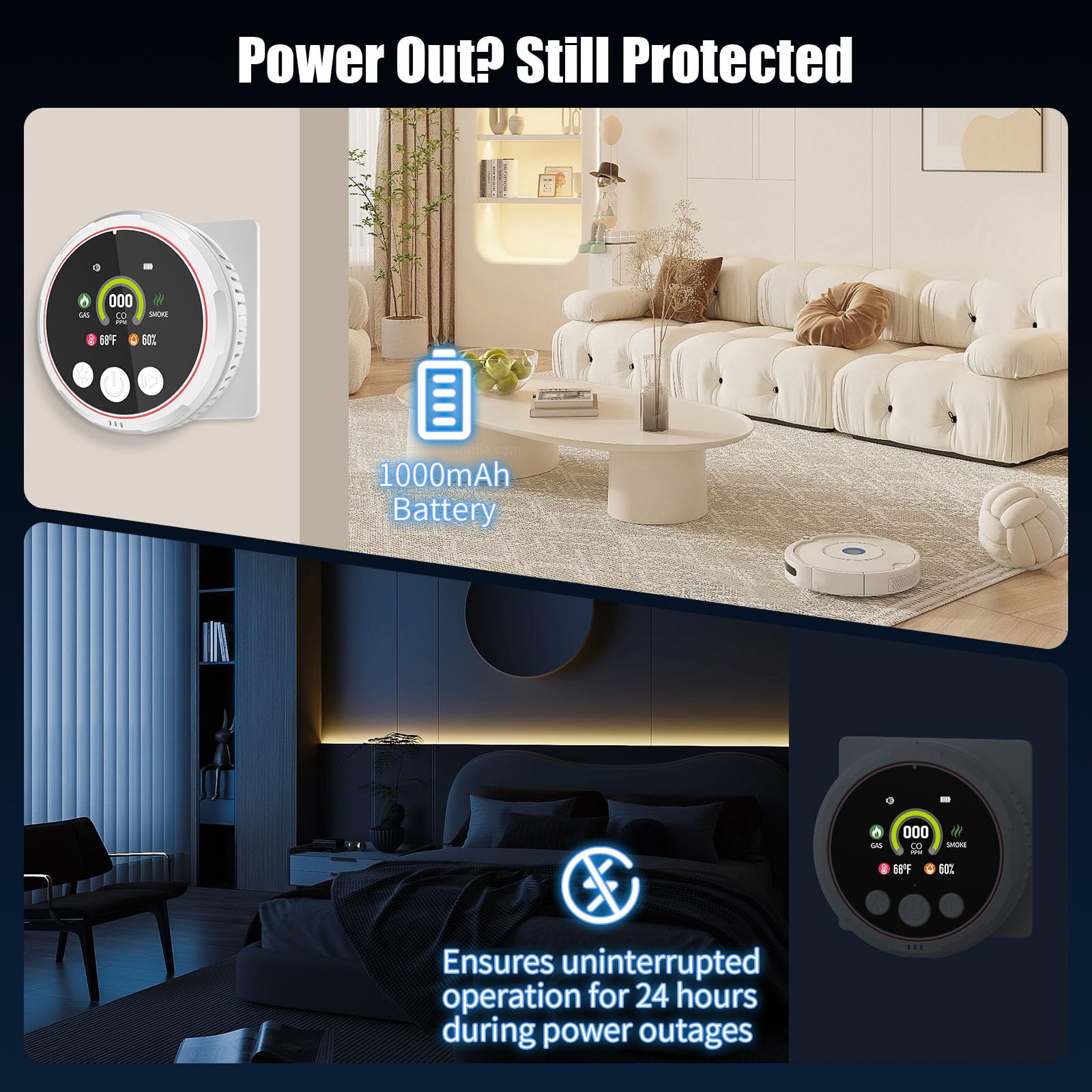 BoltBlaze 8-in-1 detector battery backup powers safety monitoring during outages