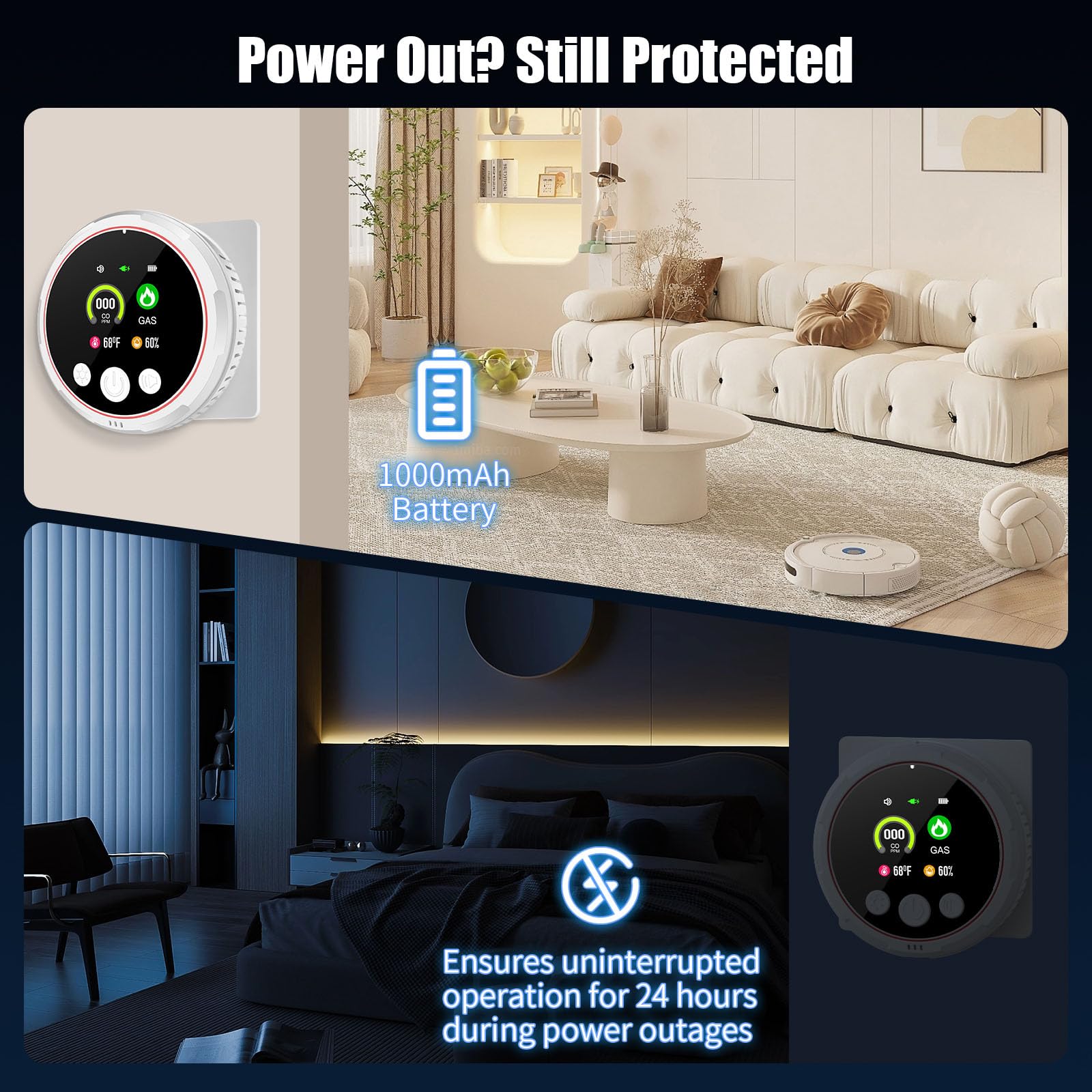 BoltBlaze detector with battery backup ensures unattended monitoring during outages