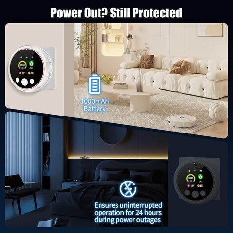 BoltBlaze detector with battery backup ensures unattended monitoring during outages