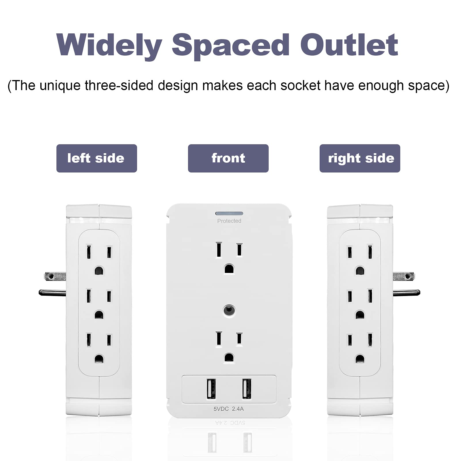 Boltgy surge-protector wall outlet used in home office and kitchen.