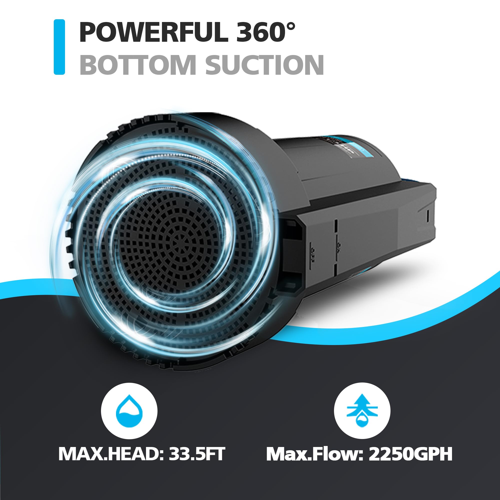 BOMGIE 3/4 inch hose adapter connected for versatile drainage tasks.