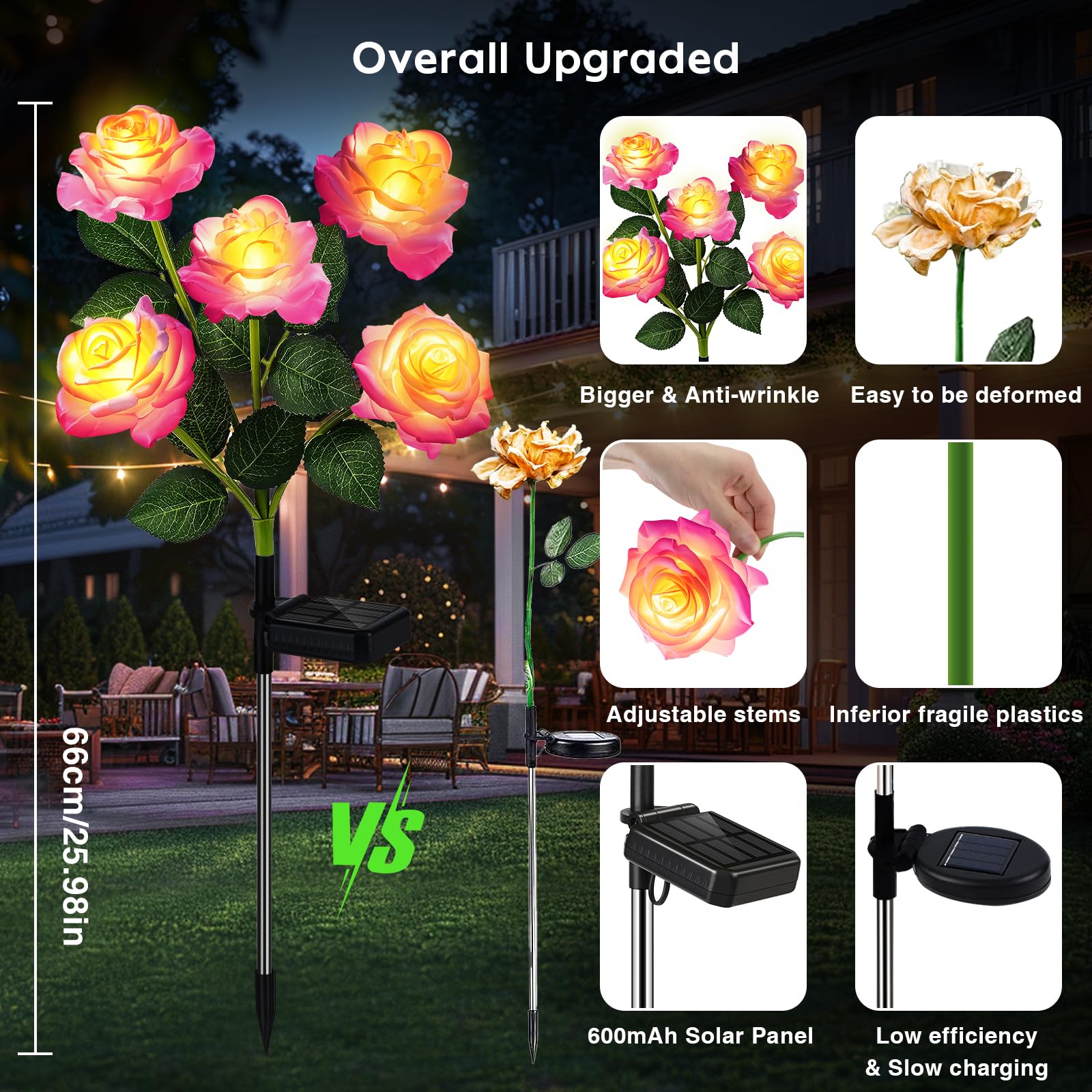 BOMIER 4-pack garden decor lights brighten patios, yards, and walkways.