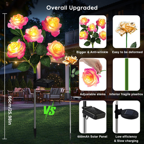 BOMIER 4-pack garden decor lights brighten patios, yards, and walkways.
