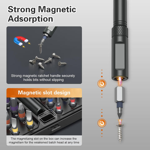 Bomivoi 34-in-1 set suitable for electronics and DIY projects.
